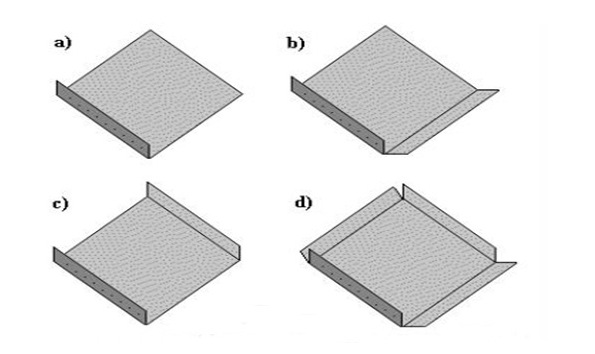 牛皮紙紙滑托板